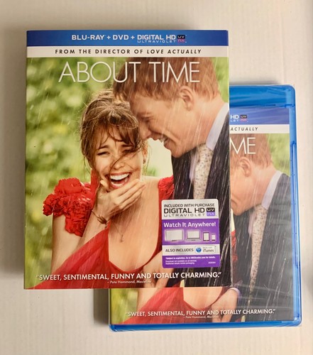About time blu - about, +